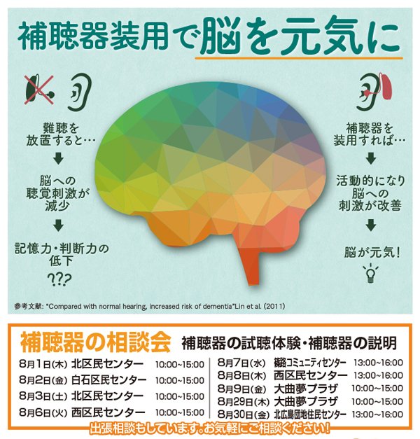 補聴器装用で脳を元気に～ふりっぱー8月号掲載！～