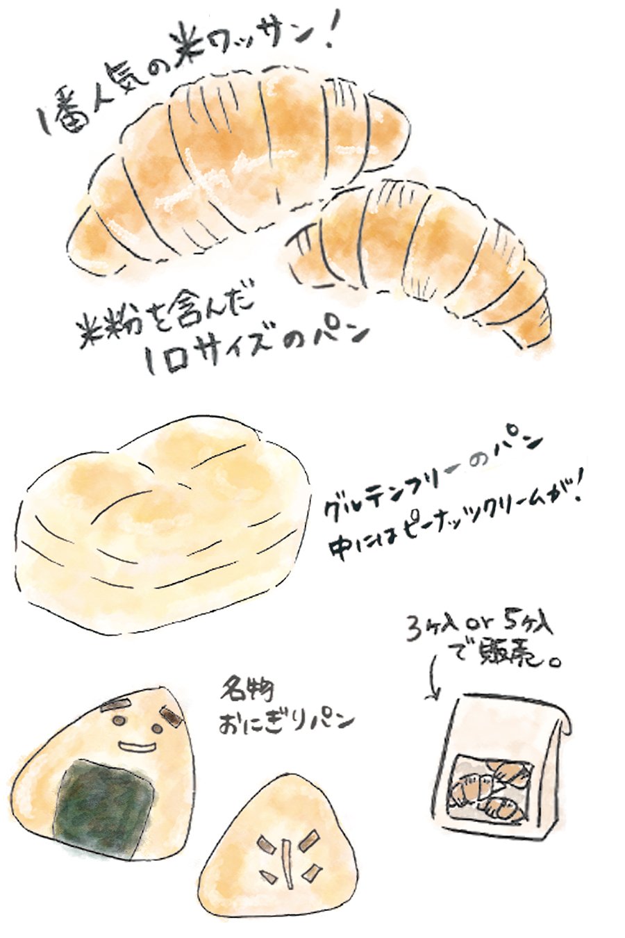 【ふりっぱー12月15日号掲載】編集アライが選ぶ！西区パンマップ