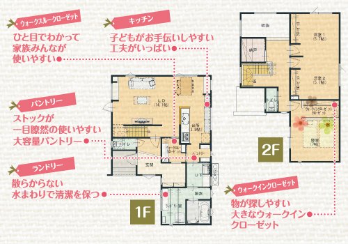 「収納じょうずなママの家 第3弾」mamasuma × SANOH HOME