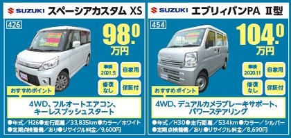 おすすめの中古車情報