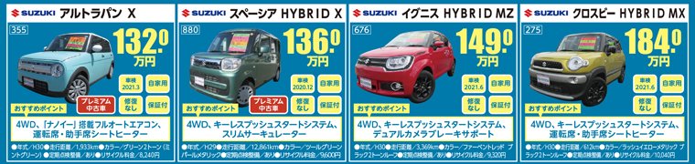 おすすめの中古車情報