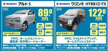 おすすめの中古車情報