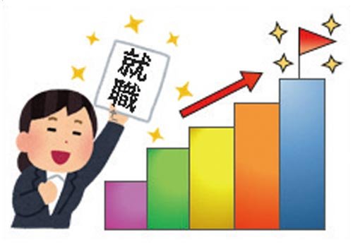 就労移行支援ってどんなところ？ →障がい者のための就職支援説明会