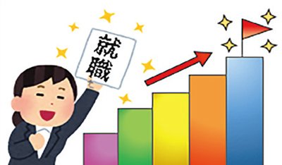就職を支援する福祉サービス 障がい者のためのWord講座開催 7/6 （火） 、14（水） 、22 （木・祝） 、23（金・祝）