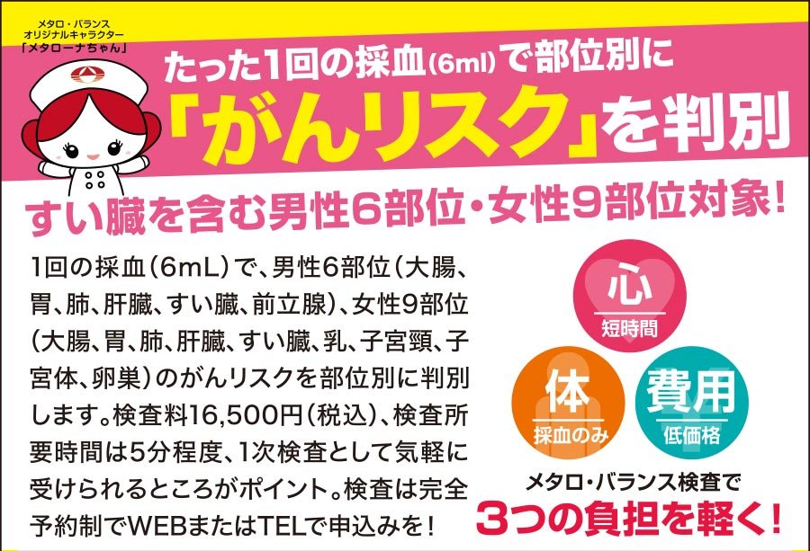 たった１回の採血（６ml）で部位別に「がんリスク」を判別