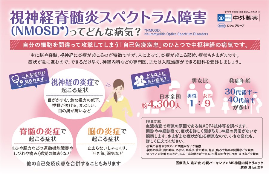 視神経脊髄炎スペクトラム障害(NMOSD)ってどんな病気？