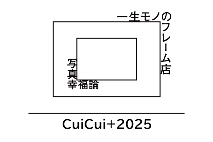 フォトフェスCuiCui+2025　「一生モノのフレーム店」