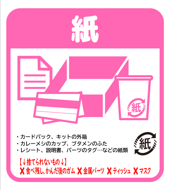 当店の「紙」のゴミ箱には札幌市のゴミ分別の「雑がみ」にあたるものが捨てられます。『マスク』は捨てられませんのでどうぞご家庭... [おもちゃの平野【Twitter】]