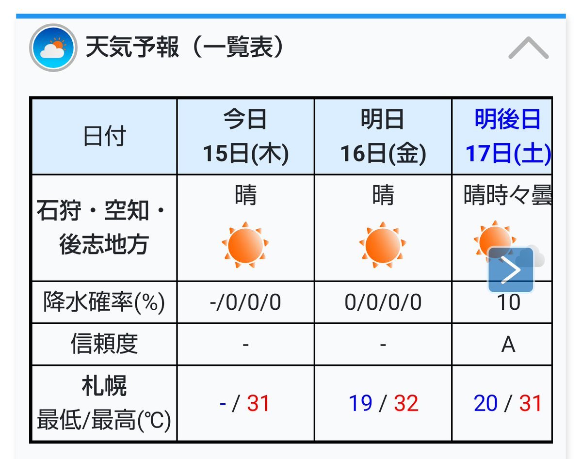 本日も「アロハday」です🍍🌺🌴🏄🏏天気予報的にはしばらく続きそうな予感ですね😆水分補給、感染予防をしっかり、そしてお買い物があ... [おもちゃの平野【Twitter】]