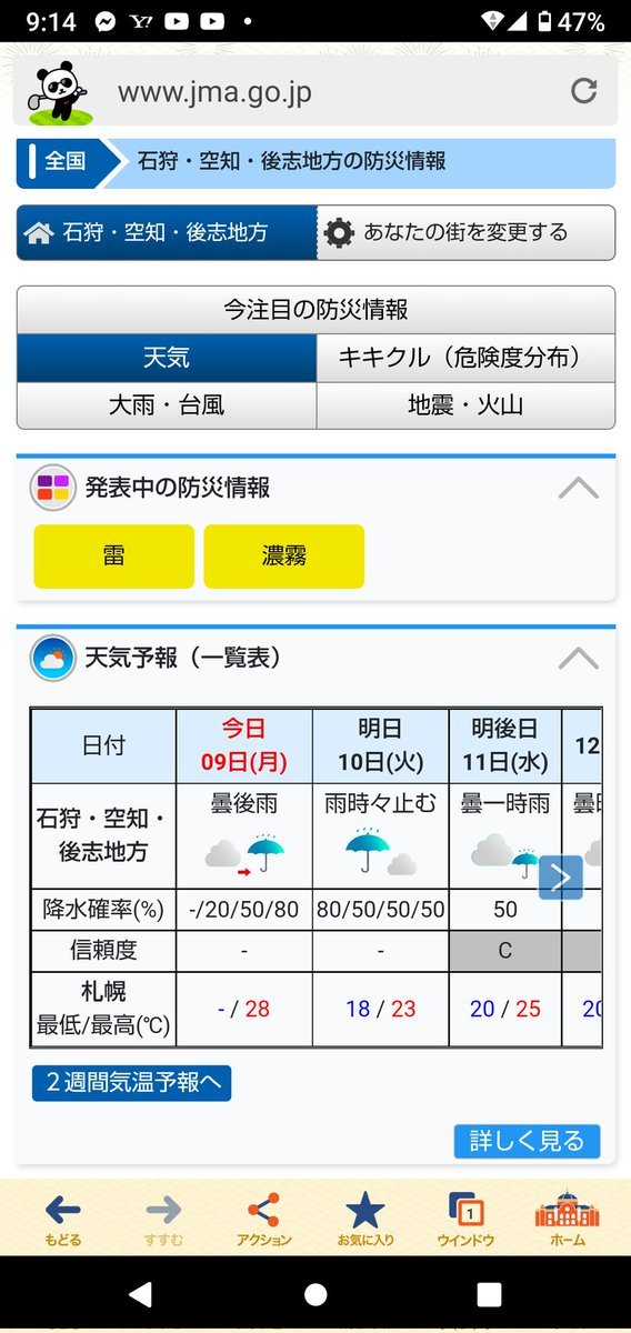 今日の札幌は最高気温２８度予報ですね！灼熱の日々も終わりました!長ーく続いたアロハデーですが、今日は無しです。今月中にま... [おもちゃの平野【Twitter】]