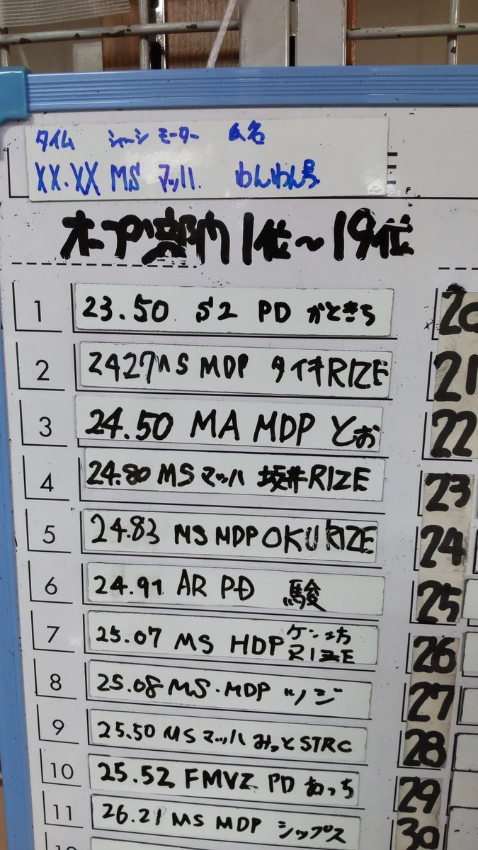 神様、いらっしゃ～い（笑） [おもちゃの平野【Twitter】]