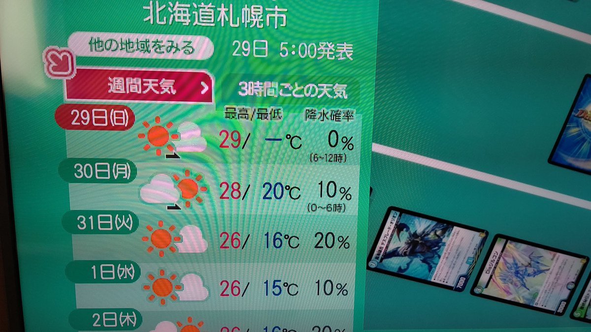今日はギリアロハdayじゃない！ https://t.co/J3VCRzM45p [おもちゃの平野【Twitter】]