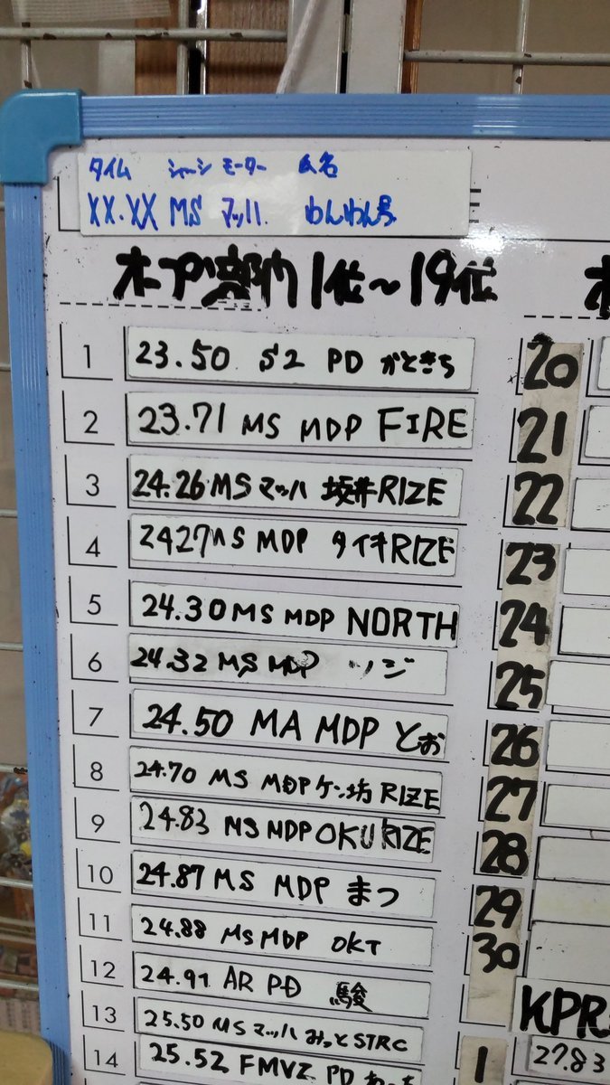 神様降臨です!イェ～イ! [おもちゃの平野【Twitter】]