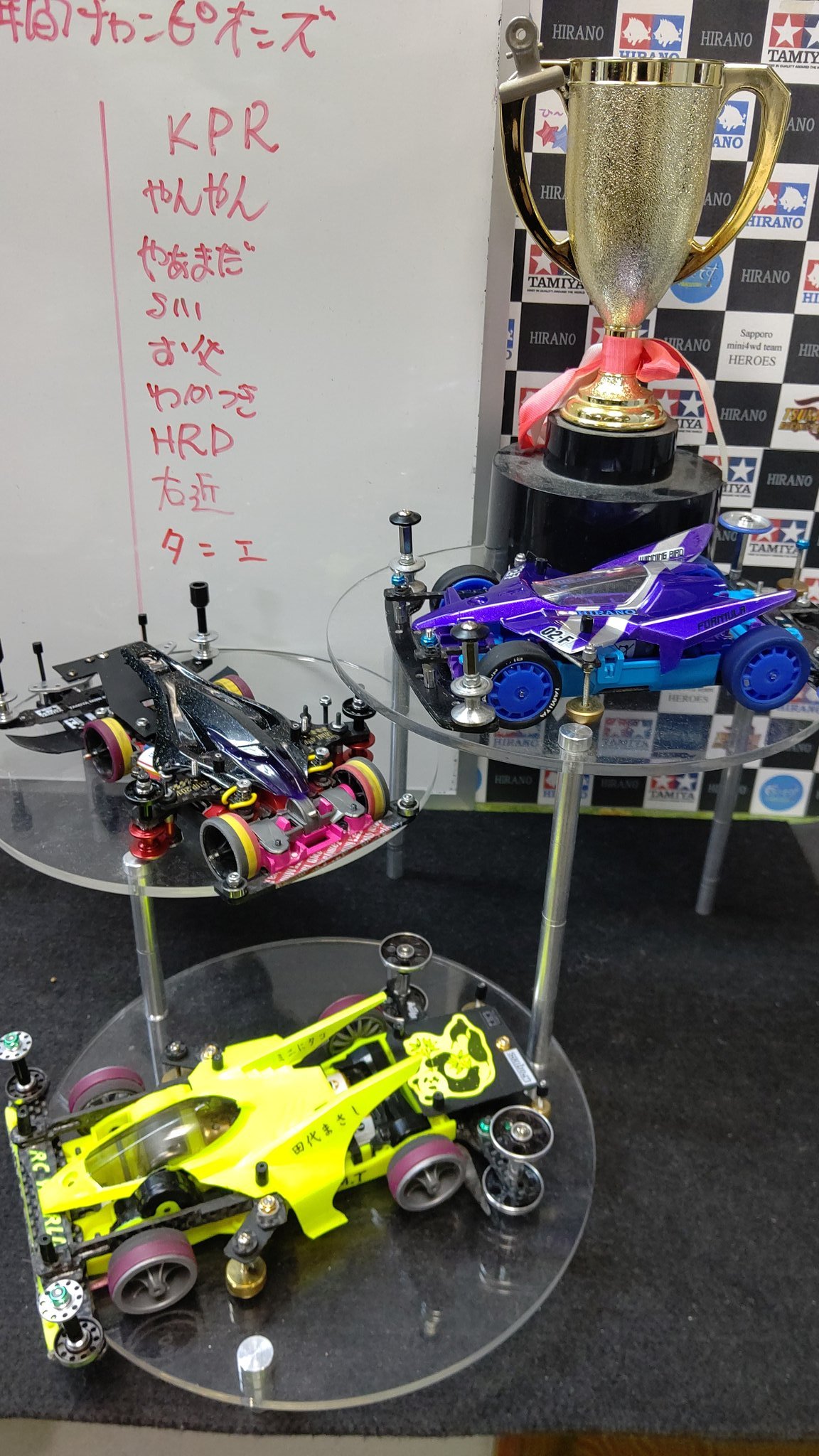 おもちゃの平野ミニ四駆大会、 オープン部門優勝は、 おもちゃの平野かませ犬です！ かませ犬なのに、 大暴れ？すいません pic.twitte... [おもちゃの平野【Twitter】]