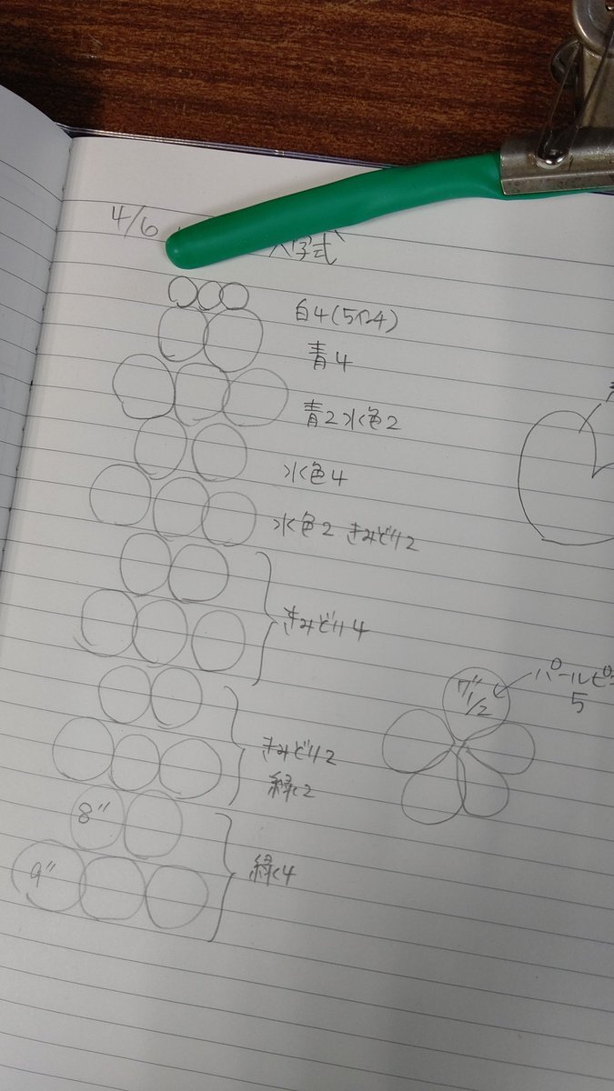 さて、作業しよっと😊 [おもちゃの平野【Twitter】]