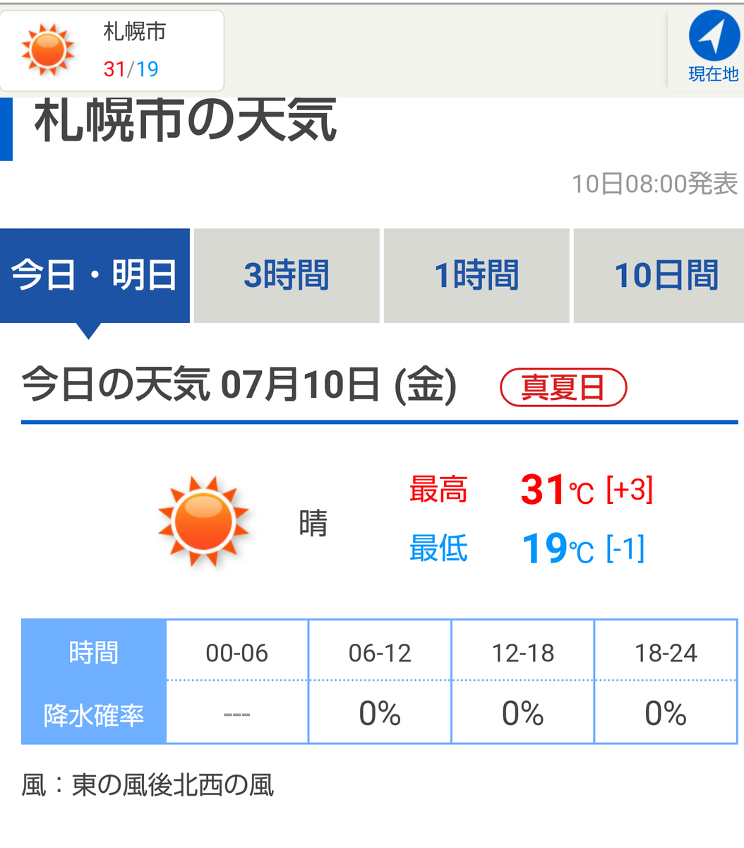 え！Σ(ﾟﾛﾟ;)今日、アロハdayじゃん！ [おもちゃの平野【Twitter】]