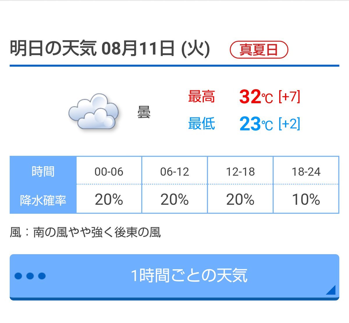 明日はアロハday🍍🌺🌴🏄🏏･･･かもしれない😊明日の朝、もう1回チェックしま〜す！ [おもちゃの平野【Twitter】]