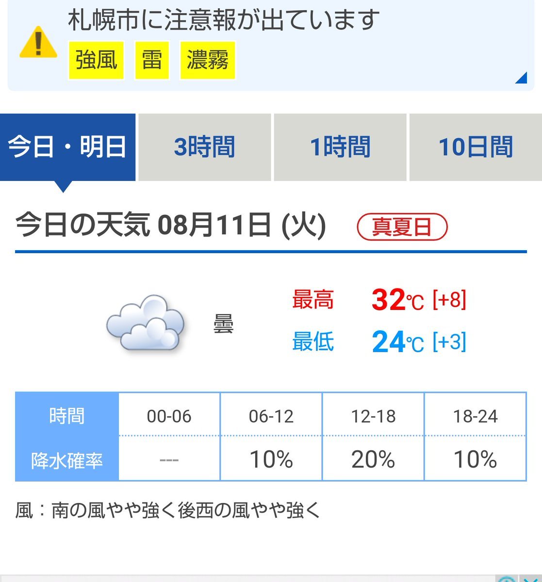 本日アロハday🍍🌺🌴🏄🏏スタンプ2倍になります！同時に抽選会もやってます！スタンプ2倍押して抽選してもらって･･･と少しお時間を... [おもちゃの平野【Twitter】]