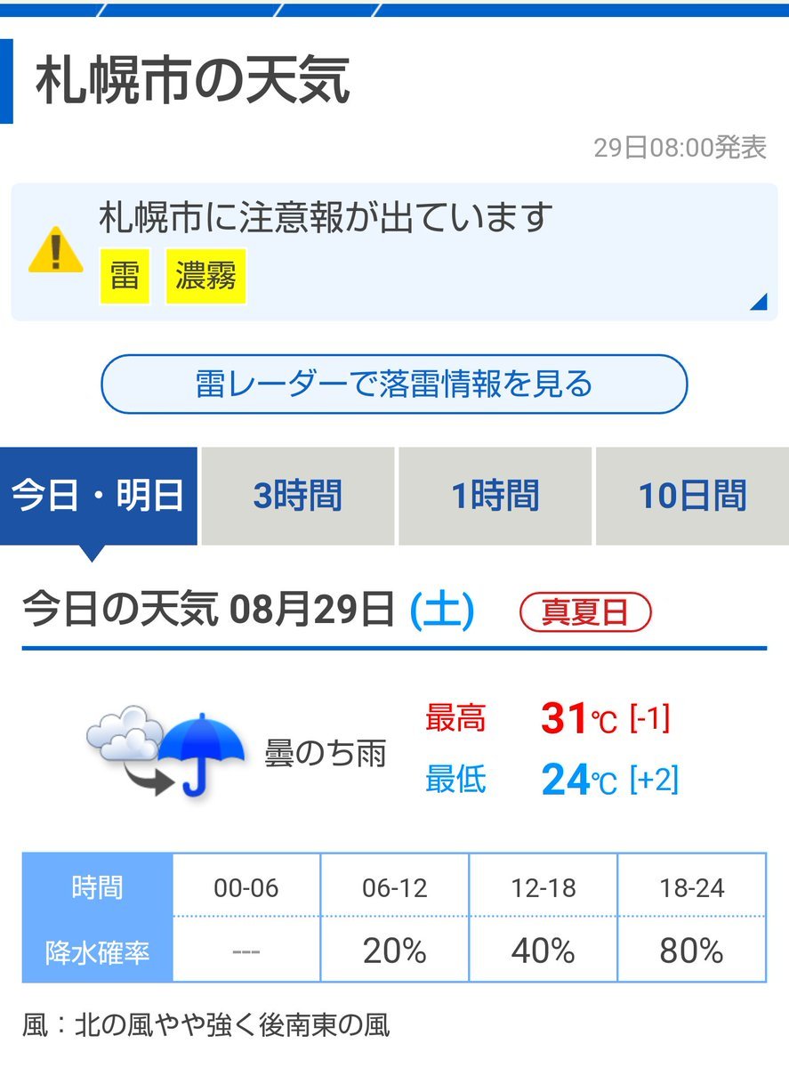 今日はアロハday🍍🌺🌴🏄🏏午後からぐんぐん気温が下がるようなので羽織ものが必要かもしれないですね💦#おもちゃの平野 [おもちゃの平野【Twitter】]