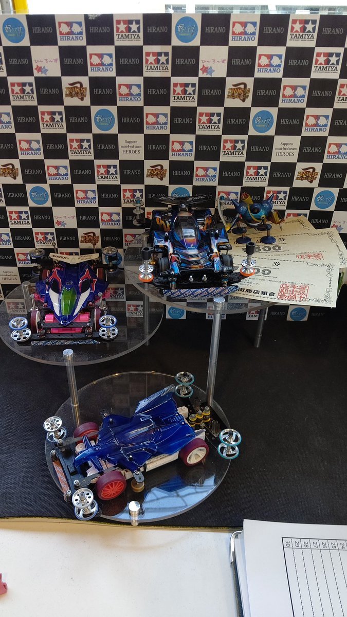 おもちゃの平野ミニ四駆大会、オープン部門優勝は、Y.Z.Kさんです！練習から、フレッシュアルカリでしっかり練習をした努力がしっ... [おもちゃの平野【Twitter】]