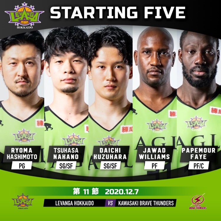 【Today's Starting5】0 #橋本竜馬5 #葛原大智7 #中野司10 #ファイパプ月瑠31 #ジャワッド・ウィリアムズ#Bリー... [レバンガ北海道【Twitter】]
