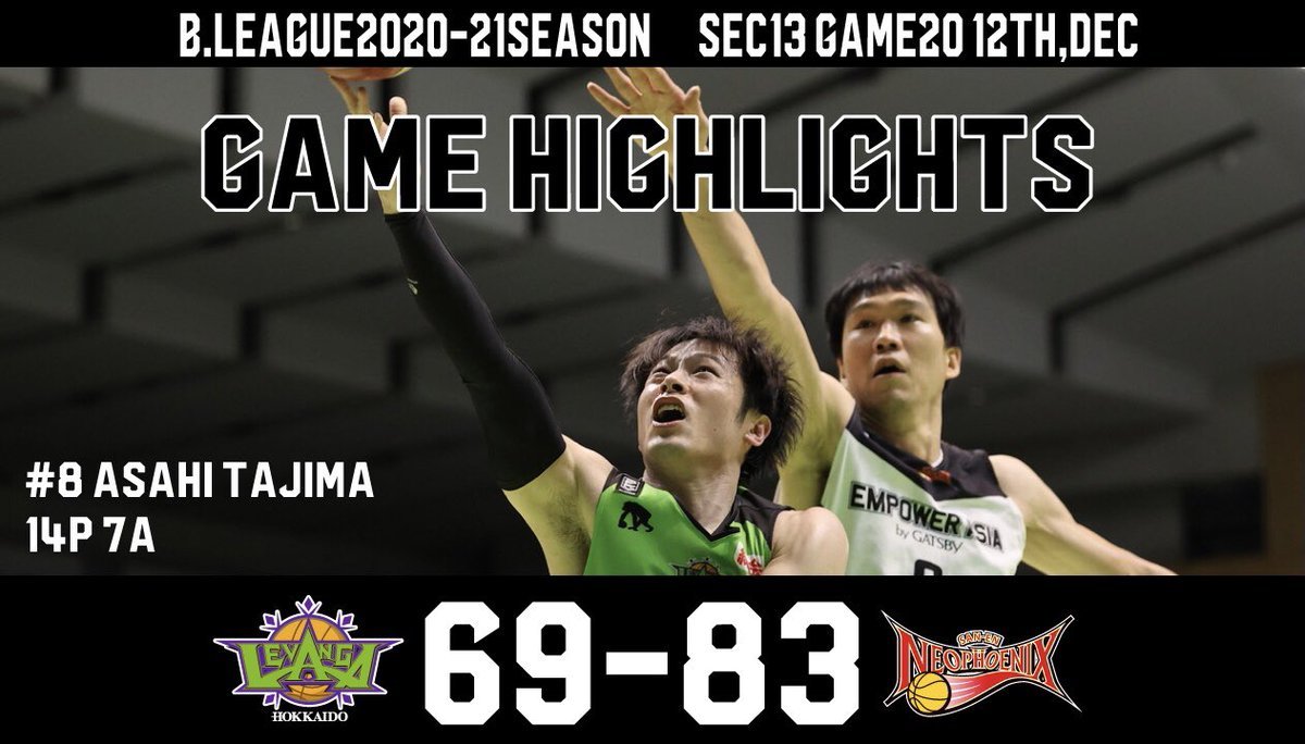 🆕公式YouTubeチャンネル🆕2020/12/12 Levanga Hokkaido Highlights vs San En Neo... [レバンガ北海道【Twitter】]
