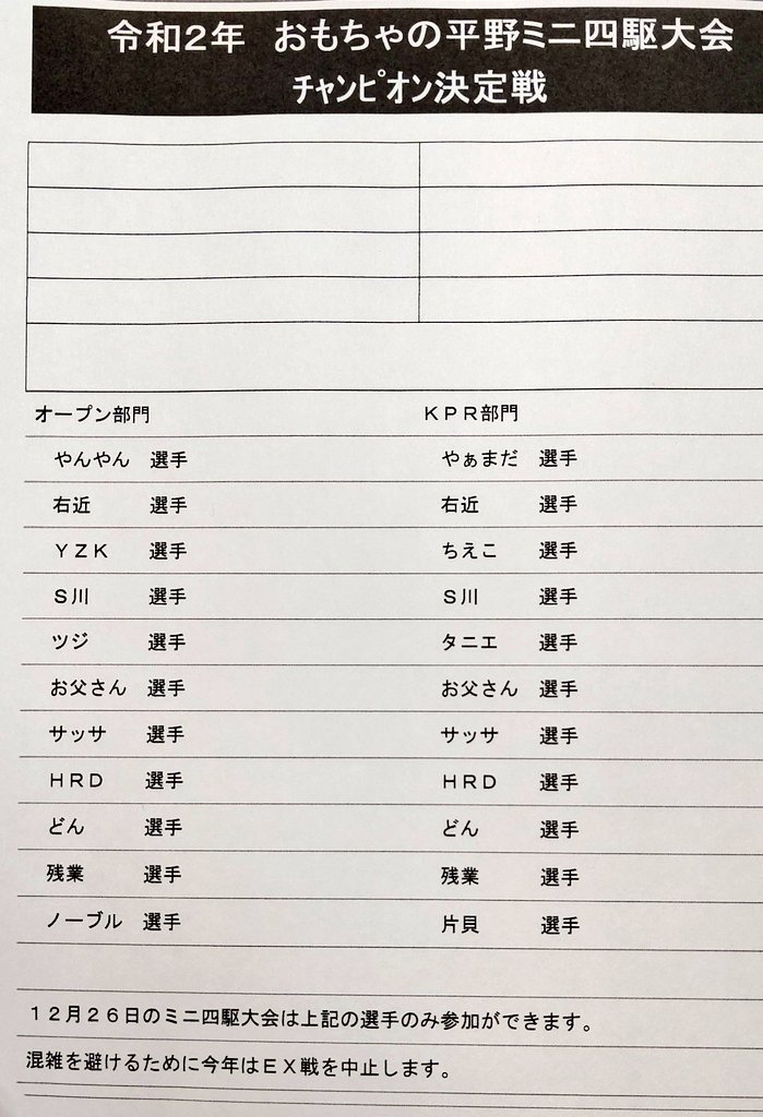 12月26日(土)15時スタート！2020年 おもちゃの平野 ミニ四駆チャンピオン決定戦の出場選手のみなさんです！会場の混雑を避けるため..... [おもちゃの平野【Twitter】]