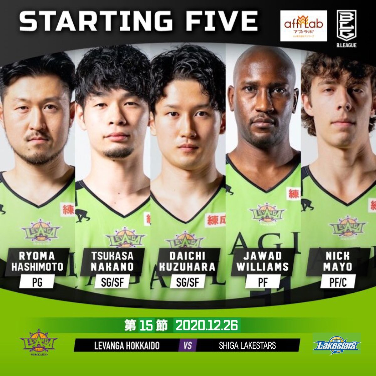 【Today's Starting5】0 #橋本竜馬5 #葛原大智7 #中野司24 #ニック・メイヨ31 #ジャワッド・ウィリアムズ#Bリー... [レバンガ北海道【Twitter】]