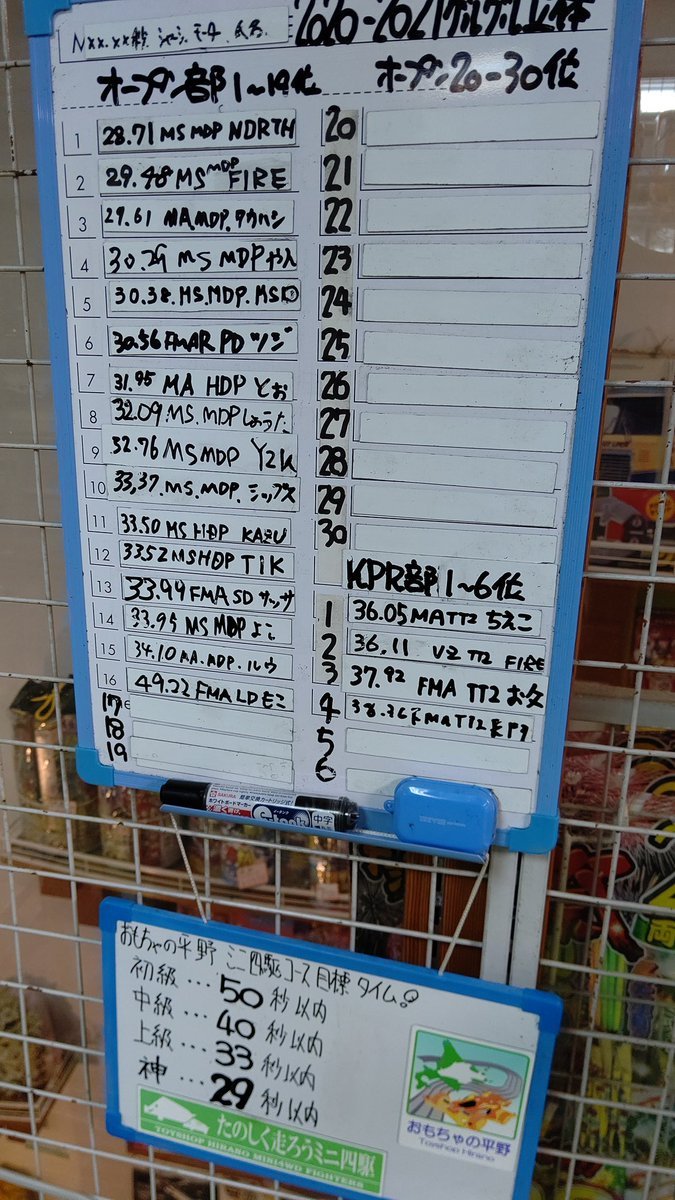 おもちゃの平野ミニ四駆ぐるぐるコースで神様降臨！神様いらっしゃーい(笑) [おもちゃの平野【Twitter】]