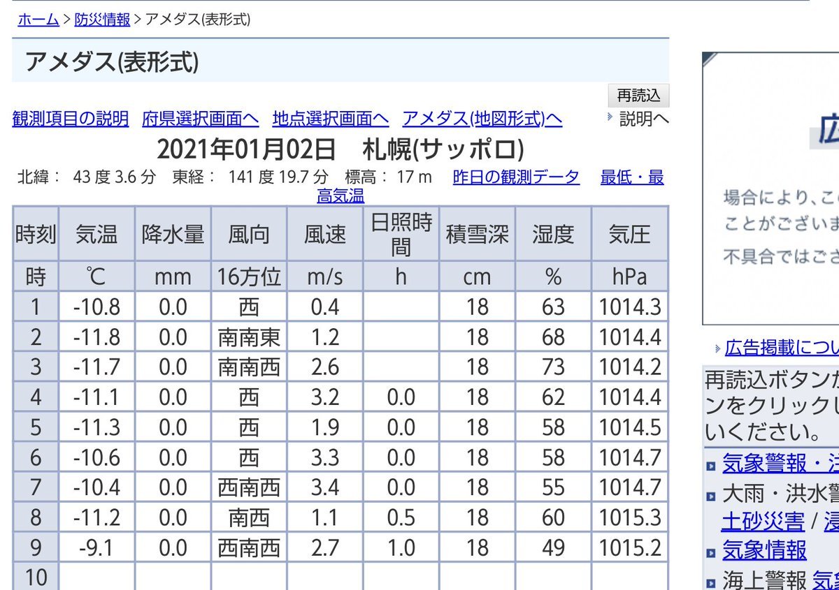 今日も「ゆきだるまの日☃️」です！寒いわぁ･･･(((*_)))ﾌﾞﾙﾌﾞﾙ#ゆきだるまの日 #スタンプ2倍 #おもちゃの平野 [おもちゃの平野【Twitter】]