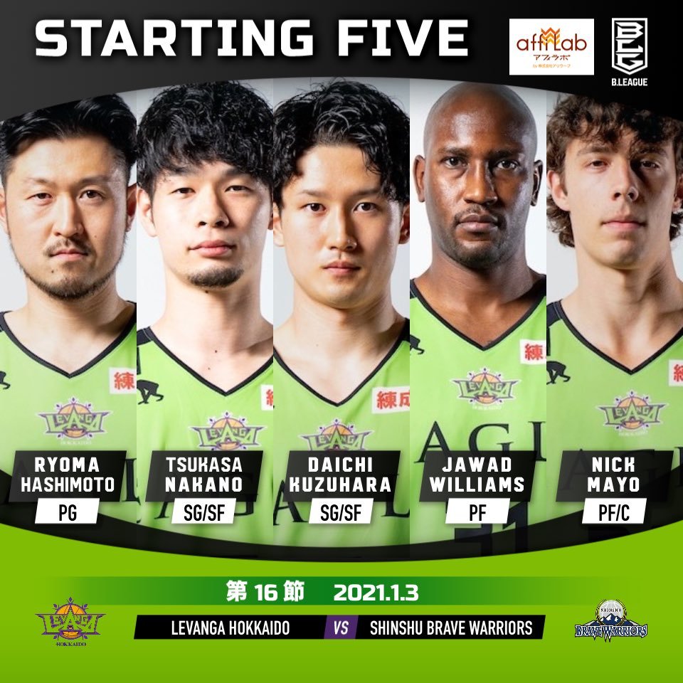 【Today's Starting5】0 #橋本竜馬5 #葛原大智7 #中野司24 #ニック・メイヨ31 #ジャワッド・ウィリアムズ#Bリー... [レバンガ北海道【Twitter】]