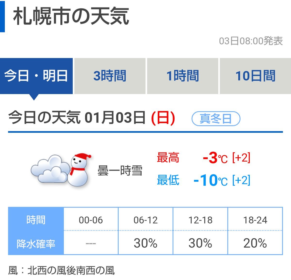 おや、今日も「ゆきだるまの日☃️」ですね！#ゆきだるまの日 #スタンプ2倍 #おもちゃの平野 [おもちゃの平野【Twitter】]