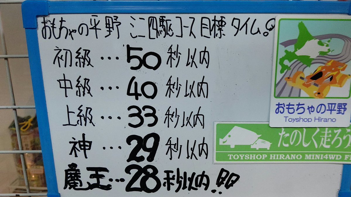 皆の、熱い走りが次なるステージを出現させた！さぁ、熱いぐるぐるを体感して欲しい！(笑) [おもちゃの平野【Twitter】]