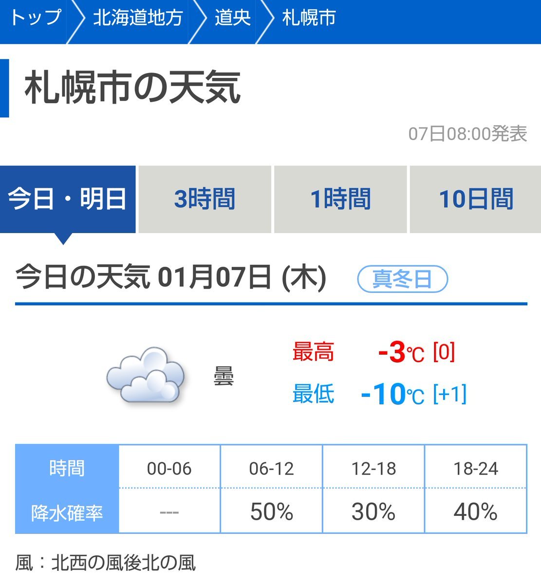 おはようございます☁今日も寒いですね〜(((*_)))ﾌﾞﾙﾌﾞﾙ「ゆきだるまの日☃️」でスタンプ2倍やります！#ゆきだるまの日 #ス... [おもちゃの平野【Twitter】]