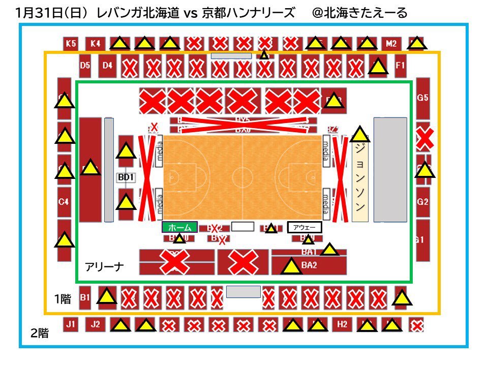 ⚠️1/31(日)京都戦のチケットが残りわずかとなっております⚠️(×…完売、△…10席以下)まだお求めいただいてない方はお急ぎください🎫... [レバンガ北海道【Twitter】]