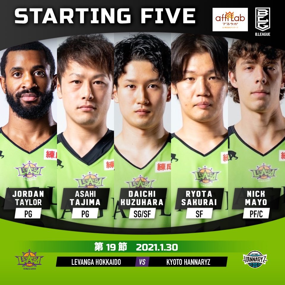 【Today's Starting5】2 #ジョーダン・テイラー5 #葛原大智8 #多嶋朝飛11 #桜井良太24 #ニック・メイヨ#Bリーグ... [レバンガ北海道【Twitter】]