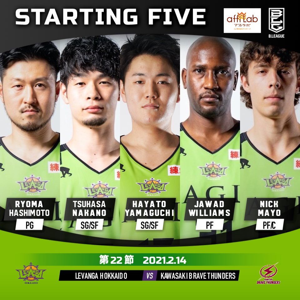 【Today's Starting5】0 #橋本竜馬7 #中野司17 #山口颯斗24 #ニック・メイヨ31 #ジャワッド・ウィリアムズ#Bリ... [レバンガ北海道【Twitter】]