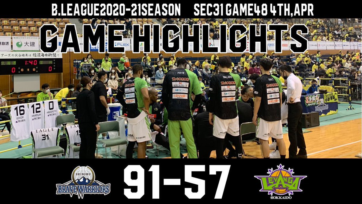 【GAME HIGHLIGHTS】前日の勢いそのままに、序盤から確率の良いシュートを決める信州に対し、リングに嫌われる北海道。最後まで強度.... [レバンガ北海道【Twitter】]