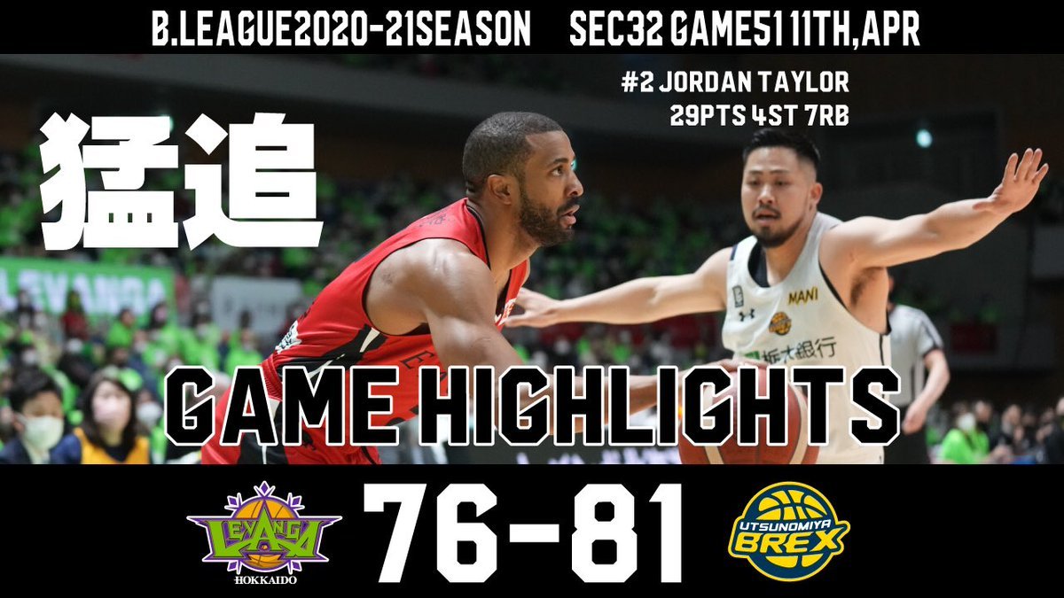 【GAME HIGHLIGHTS】残り2分半で11点差。そこからテイラー,中野,メイヨの得点で喰らいつき、ラスト18秒で3点差に。今季最多入... [レバンガ北海道【Twitter】]