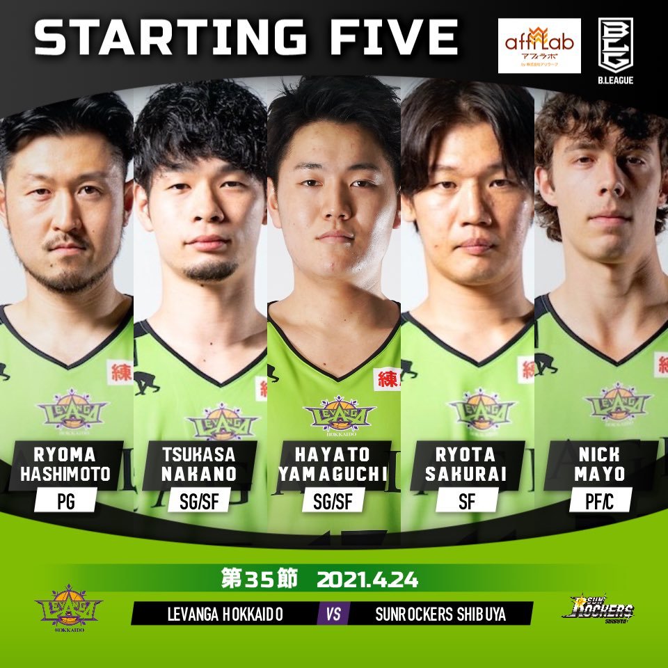 【Today's Starting5】0 #橋本竜馬7 #中野司11 #桜井良太17 #山口颯斗24 #ニック・メイヨ#Bリーグ 2020-... [レバンガ北海道【Twitter】]