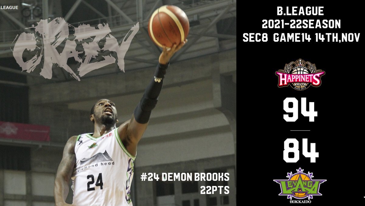 🎬GAME HIGHLIGHTS🎥B.LEAGUE 2021-22 SEASON2021.11.14.SUN.vs秋田ノーザンハピネッツ... [レバンガ北海道【Twitter】]