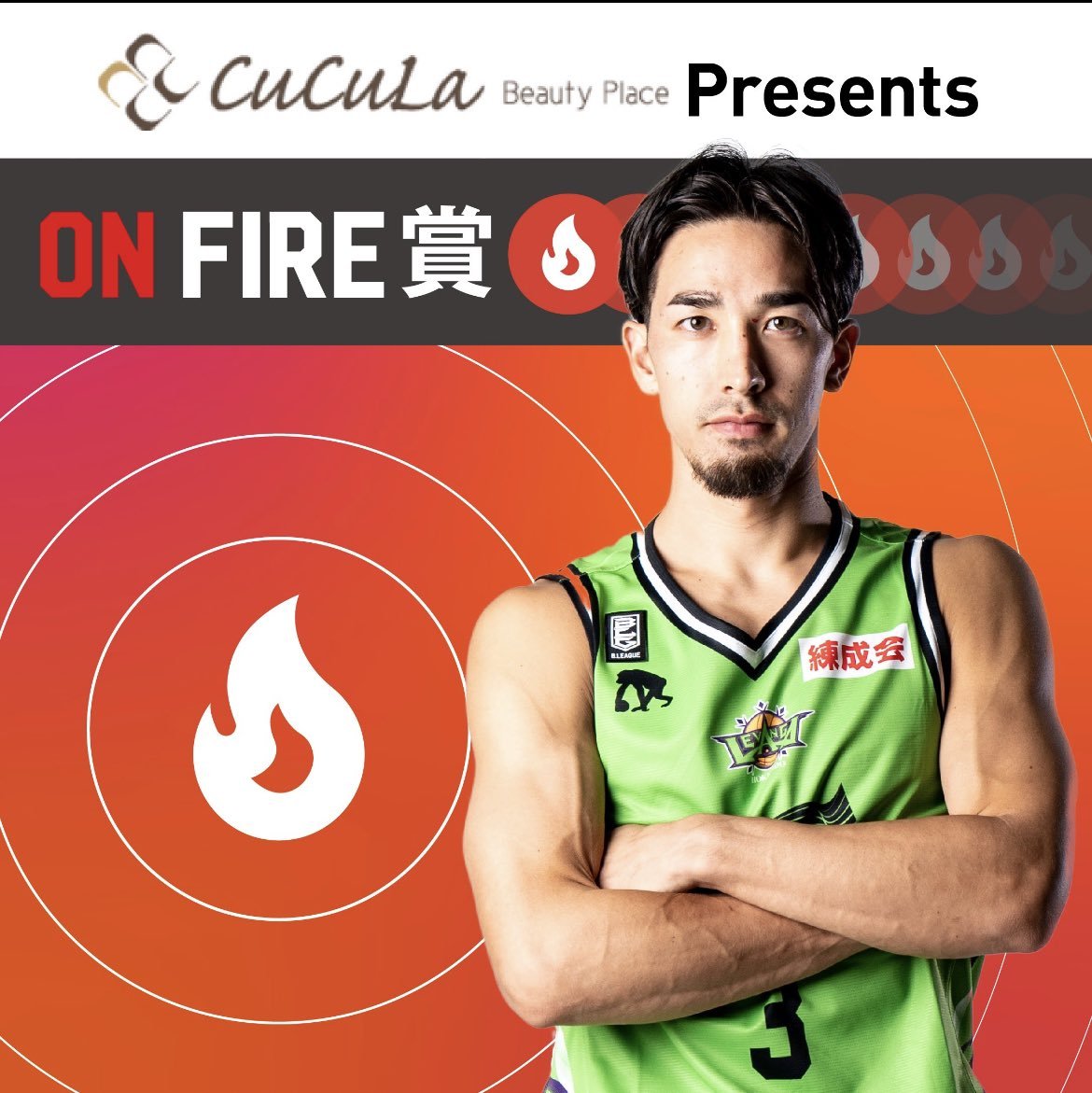 本日「CuCuLa Beauty Place 」presents ON FIRE賞の受賞選手は、なんと❗️526,700🔥で、#牧全 選手... [レバンガ北海道【Twitter】]