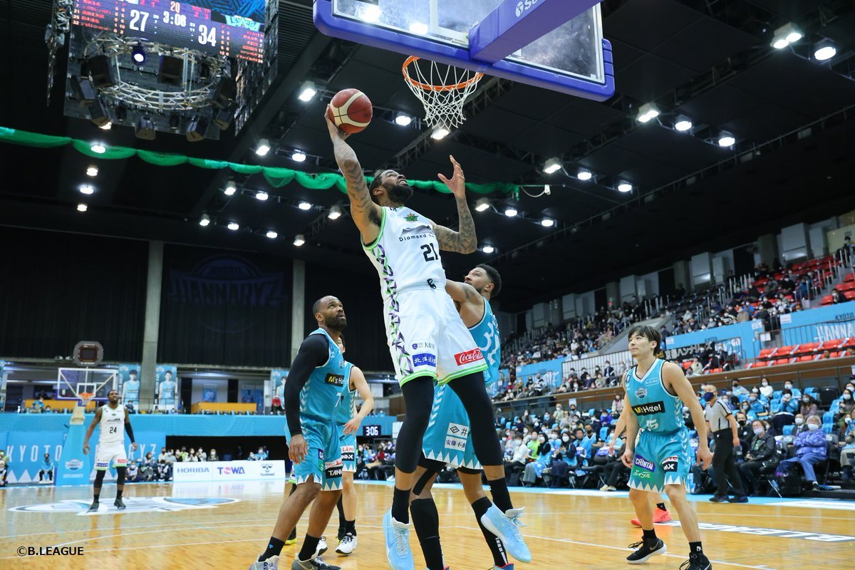 【GAME REPORT】B.LEAGUE 2021-22 SEASON 第12節2021.12.18. SAT.@京都市体育館本日の試合後... [レバンガ北海道【Twitter】]