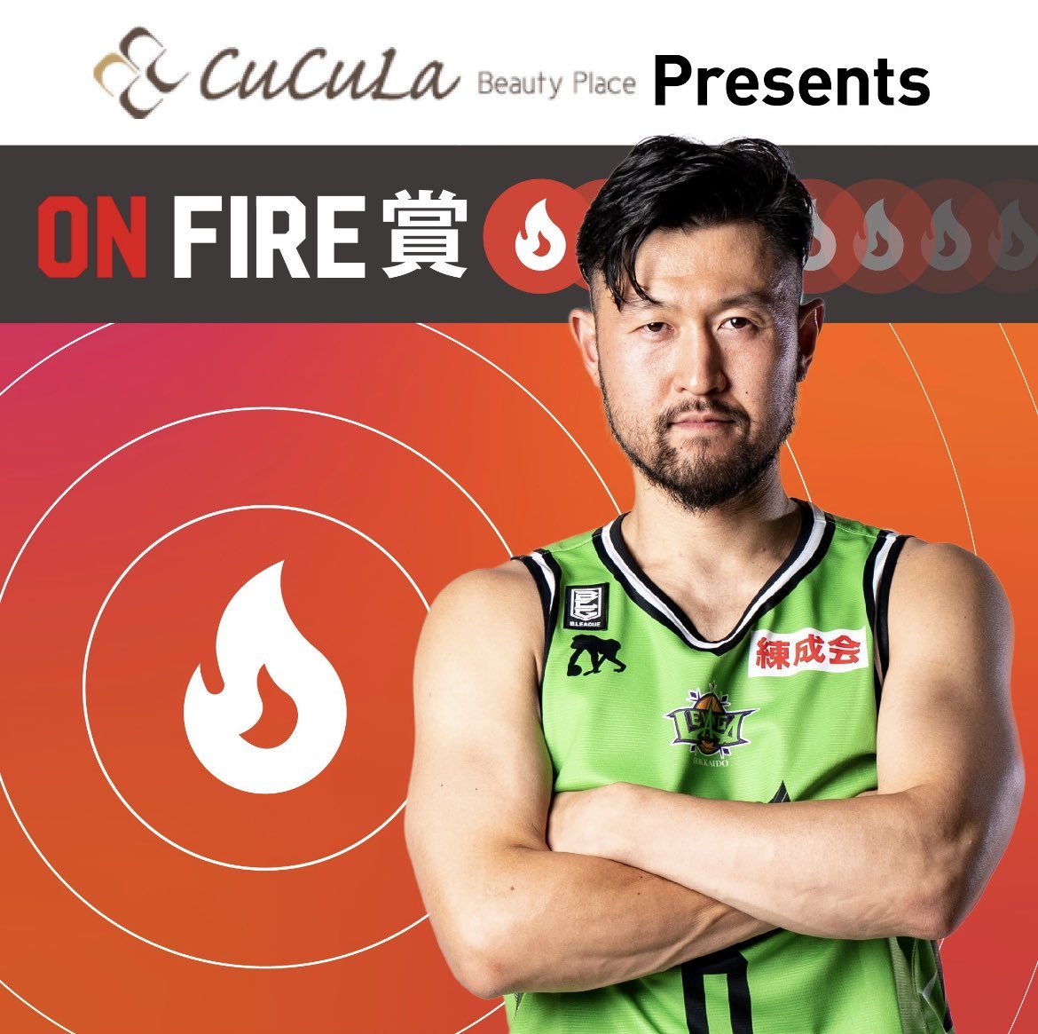 本日の「CuCuLa Beauty Place 」presents ON FIRE賞の受賞選手は…28,487🔥で #橋本竜馬 選手でした... [レバンガ北海道【Twitter】]