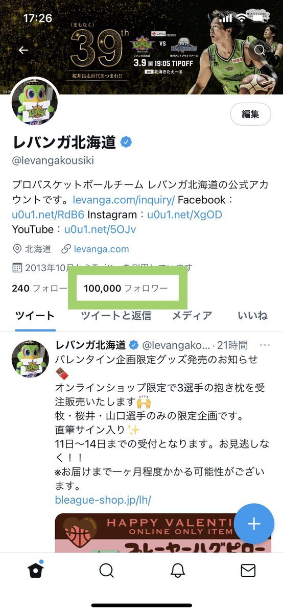 ＼＼㊗️10万フォロワー達成˃̵ᴗ˂̵／／ついに…ついに…#レバンガ北海道 公式Twitter、フォロワー100,000人達成しました！これ... [レバンガ北海道【Twitter】]