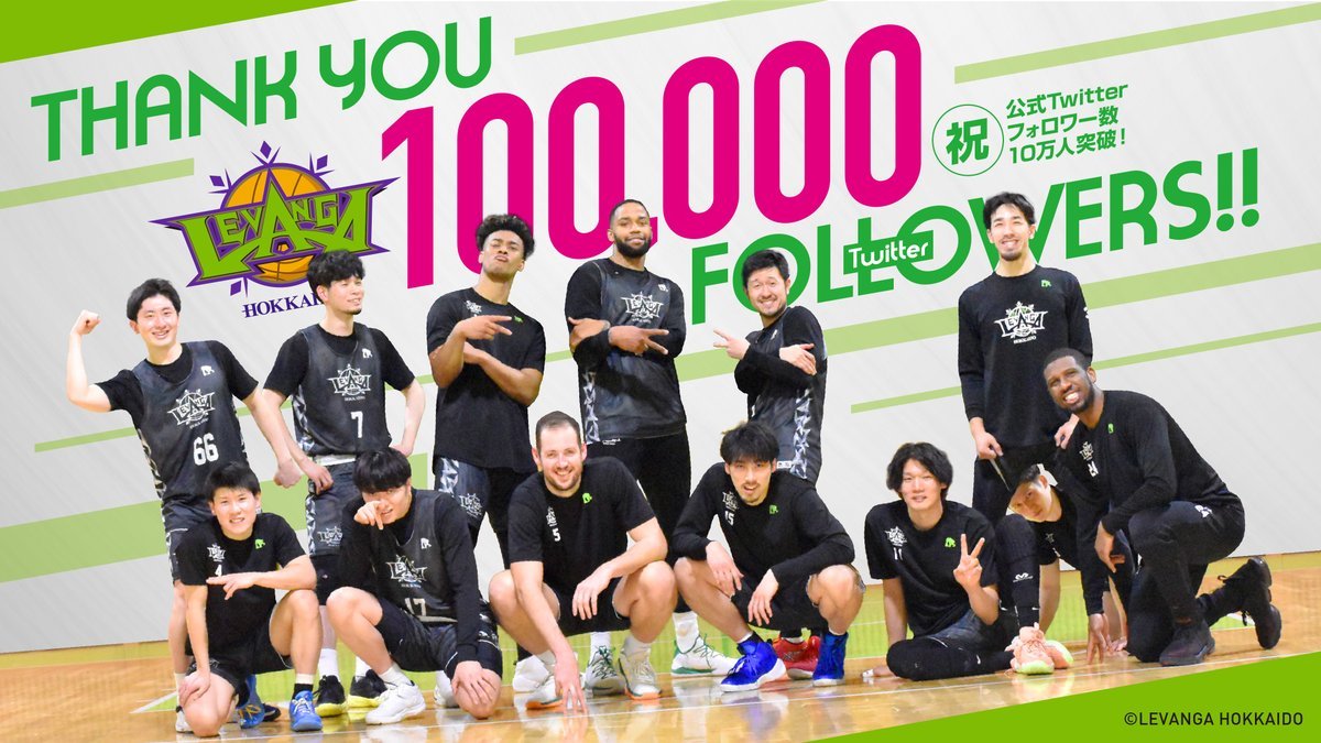 ㊗公式twitterフォロワー数10万人突破㊗いつも全緑応援ありがとうございます😭💚10万人突破を記念して🙌🎊こちらのアカウントフォ... [レバンガ北海道【Twitter】]