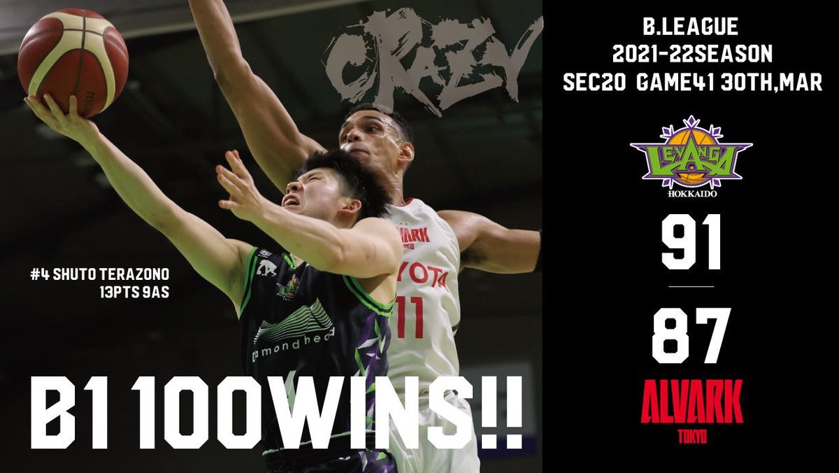 🎬GAME HIGHLIGHTS🎥B.LEAGUE 2021-22 SEASON2022.3.30 .WED.vs. アルバルク東京強豪... [レバンガ北海道【Twitter】]