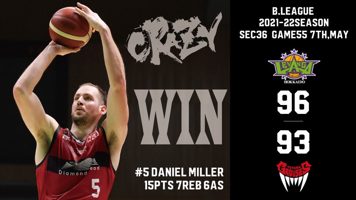 🎬GAME HIGHLIGHTS🎥B.LEAGUE 2021-22 SEASON2022.5.7.SATvs.富山グラウジーズ絶対的存在... [レバンガ北海道【Twitter】]