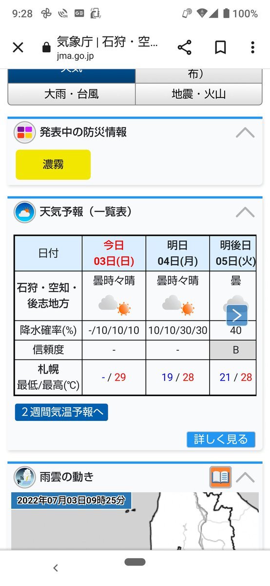気象庁は今日はアロハdayじゃないって言ってる…… [おもちゃの平野【Twitter】]