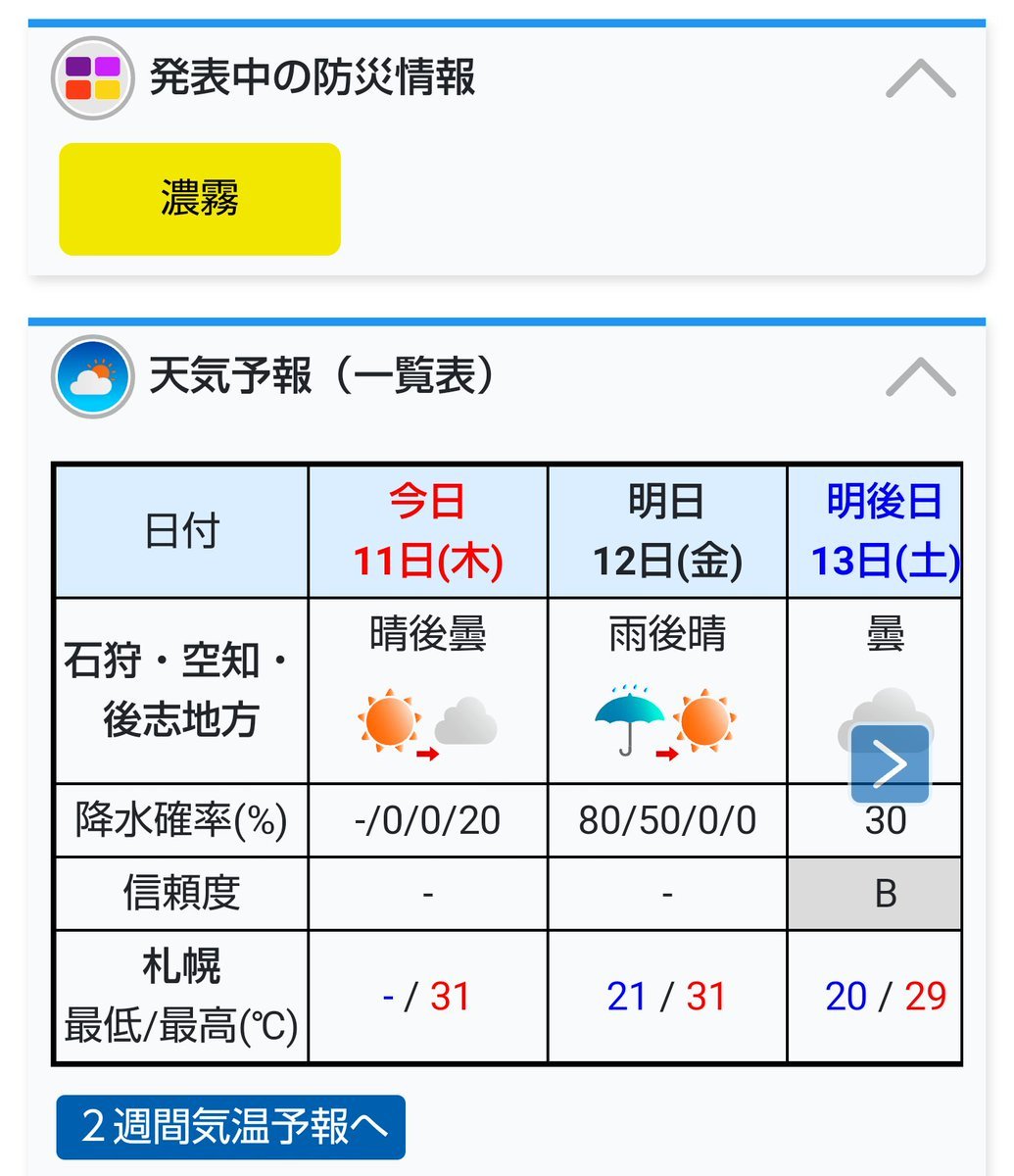 今日はアロハday🍍🌺🌴🏄🏏#おもちゃの平野 [おもちゃの平野【Twitter】]